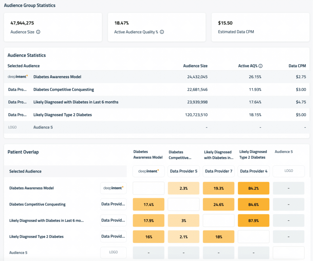 Patient Planner Compare